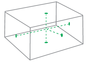 Illustration of dots projected by Powerline S5BLG.