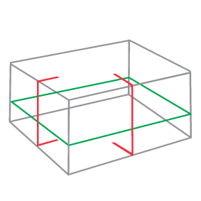 Illustration of the lines projected by Lasertec CL3 Hyrbrid